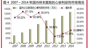 力生制药的主要产品:力生制药的主要产品及其市场表现分析