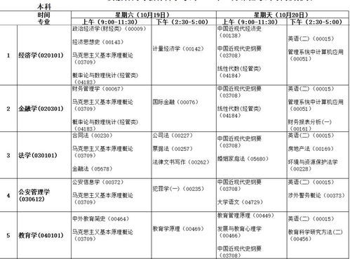 安徽招生考试网(安徽招生考试网政治考核表下载)