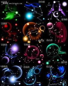 十二星座谁最厉害:十二星座谁最厉害?太阳星座+月亮星座双盘解析揭示终极答案!