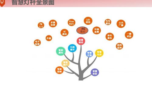 测字起名:测字起名,传统智慧与科学方法的融合之道