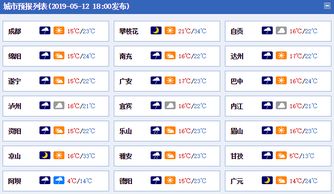 明日运势查询：明日运势查询指南，解锁24小时幸运密码，开启你的开挂模式！
