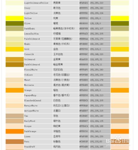 html中颜色代码:HTML颜色代码全解析,从基础到应用