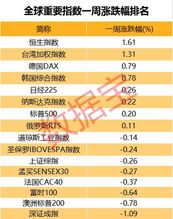 国瓷材料:目前公司部分产品正在扩建产能