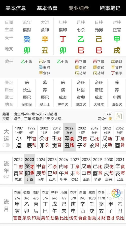 八字拱局对姻缘:八字拱局,解读命理中的姻缘密码