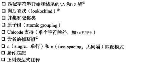 正则表达式写法:正则表达式写法,从基础到进阶