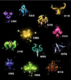 十二星座最全解析：十二星座最全解析，性格、命运与情感指南｜占星学视角下的星座全息图鉴