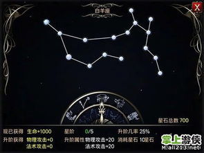 谁是星座之王第一名：谁才是真正的星座之王？基于大数据与占星学权威的终极排名