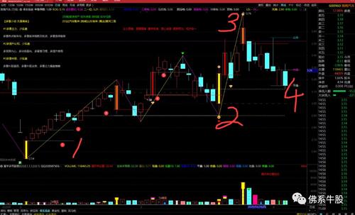 【焦点复盘】三大指数再陷缩量调整,黄金等资源股持续低迷 资金逆势抱团银行等红利股