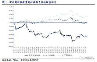 宁德时代(300750.SZ):累计耗资43.86亿元回购1599万股A股股份