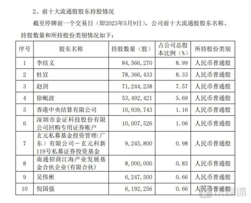 摩羯座男生的性格：理性与激情的平衡者，解码摩羯座男生的性格密码