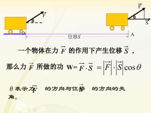 visibility什么意思：Visibility，从物理可见到抽象可见的多维解读