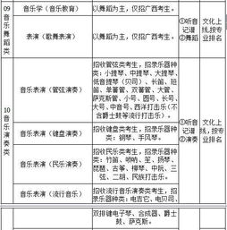 怎样把甘油三酯降下来：科学降甘油三酯，饮食、运动与生活方式的综合指南