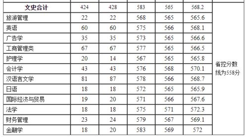 河南理工大学是几本(河南理工大学是几本多少分) 河南理工大学是几本(河南理工大学是几本多少分)