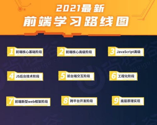 前端开发需要学什么专业：前端开发需要学什么专业？构建完整前端知识体系的指南
