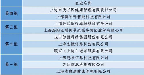姻缘姓名配对:姓名五行与姻缘配对,传统智慧与现代科学的融合指南 姻缘姓名配对:姓名五行与姻缘配对,传统智慧与现代科学的融合指南