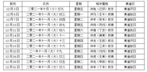 如何看待结婚选黄道吉日:黄道吉日与婚姻,传统与现代的完美融合 如何看待结婚选黄道吉日:黄道吉日与婚姻,传统与现代的完美融合