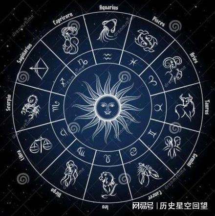 十二星座专属元灵：十二星座专属元灵，宇宙赋予你的灵魂图腾与生命密码