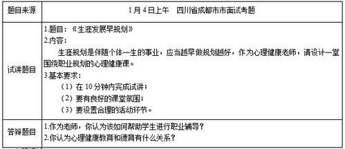 免费心理测试题：免费心理测试题，科学探索心理健康的有效工具与使用指南