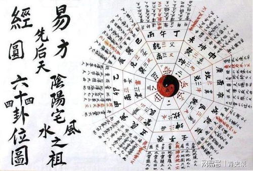 生辰算命:生辰算命,千年文化密码的现代解码 生辰算命:生辰算命,千年文化密码的现代解码