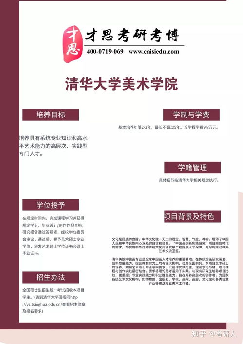 北京大学非全日制研究生招生专业（北京大学2020非全日制研究生招生）