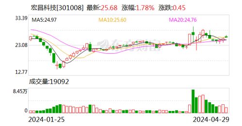 丰茂股份:关于未来三年（2025-2027）股东回报规划