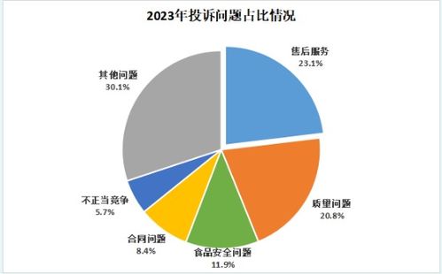 2023年财运最旺的星座：2023年财运爆发式增长！这5大星座将开启黄金财富时代