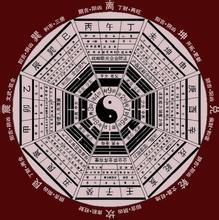 中华命理风水网官网:中华命理风水网官网,传承千年智慧,开启您的运势密码 中华命理风水网官网:中华命理风水网官网,传承千年智慧,开启您的运势密码