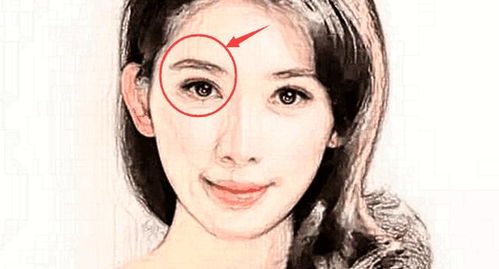 有后福的女人面相:后福之相,解码女性面相中的福气密码 有后福的女人面相:后福之相,解码女性面相中的福气密码