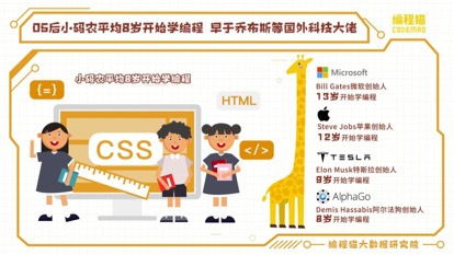 编程猫怎么样:编程猫怎么样?深度解析国内知名少儿编程教育品牌