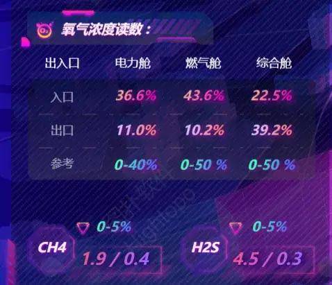 值日星宿关系查询：传统智慧与数字时代，值日星宿关系查询的奥秘与实用指南