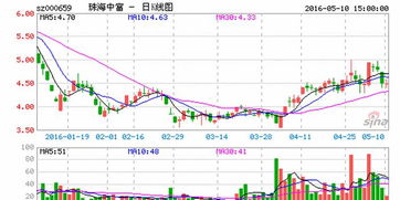 精艺股份:关于控股股东所持公司股份被司法拍卖暨控制权拟发生变更的提示性公告
