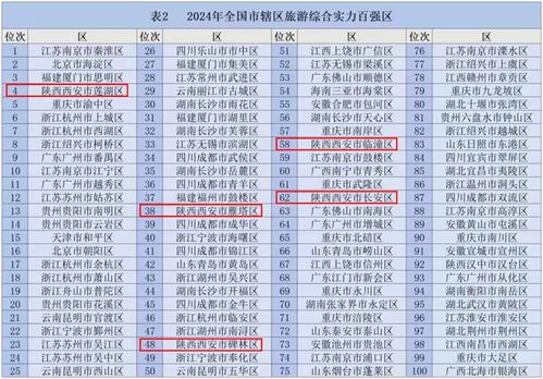 哪个算命网比较准:全网实测|2023年算命网推荐TOP5,这些平台准率值得信赖