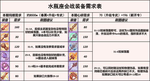 水瓶座的最佳配对表:水瓶座最佳配对表|12星座中哪些人能让你的灵魂高度契合? 水瓶座的最佳配对表:水瓶座最佳配对表|12星座中哪些人能让你的灵魂高度契合?