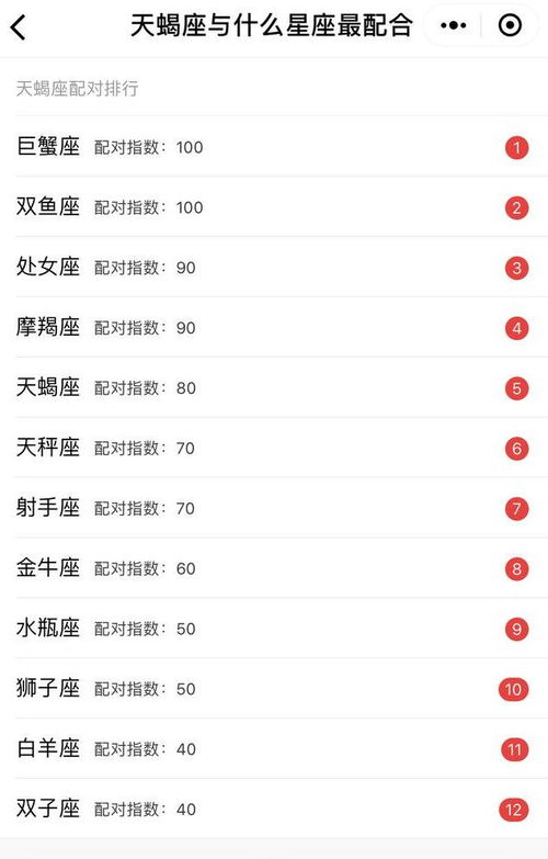 水瓶座的最佳配对表:水瓶座最佳配对表|12星座中哪些人能让你的灵魂高度契合? 水瓶座的最佳配对表:水瓶座最佳配对表|12星座中哪些人能让你的灵魂高度契合?