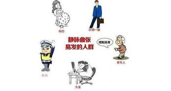 静脉曲张10种锻炼方法:告别腿部不适!这10种锻炼方法帮你有效缓解静脉曲张