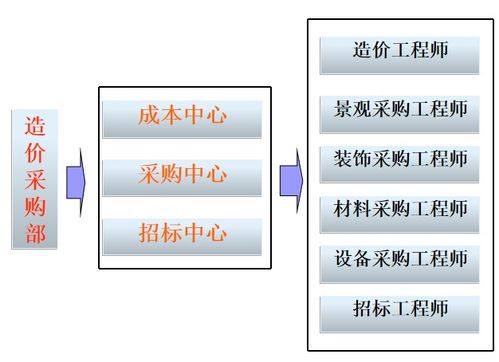 公司取名大全最新版的：2023公司取名大全最新版，创意命名技巧与行业趋势全解析（附实用工具）