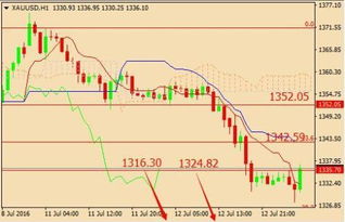 比特币11月跌势加剧 AI估值担忧提振避险偏好