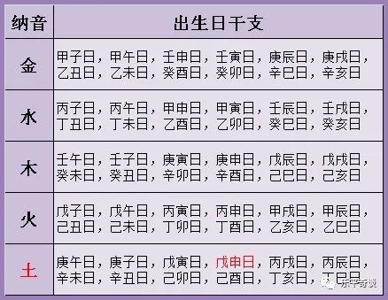 姻缘最好的是哪天出生的:揭秘,姻缘最好的出生日期是哪天?传统文化视角解析 姻缘最好的是哪天出生的:揭秘,姻缘最好的出生日期是哪天?传统文化视角解析