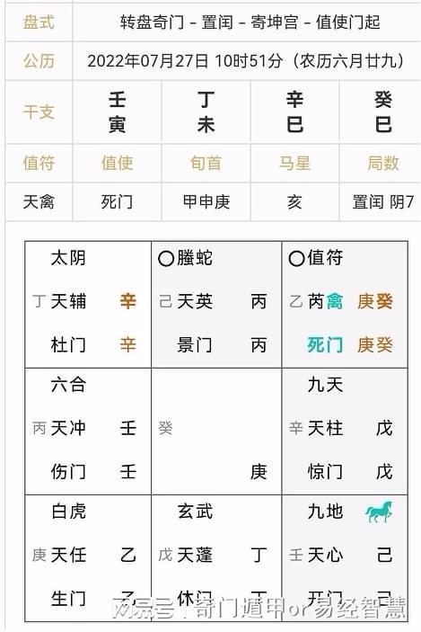 小六壬口诀详解大全：小六壬口诀详解大全，从入门到精通的六壬占卜秘术解析