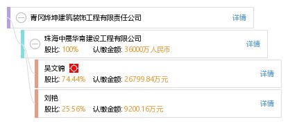 沧州鑫烨食品有限公司成立 注册资本2万人民币