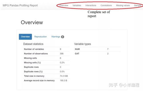 源码网站python免费:程序员必备,免费Python源码网站合集 源码网站python免费:程序员必备,免费Python源码网站合集