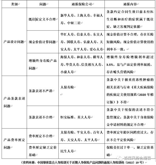 2022年万年历最准确版本:2022年权威万年历精准版,科学计算与民俗智慧的完美融合 2022年万年历最准确版本:2022年权威万年历精准版,科学计算与民俗智慧的完美融合