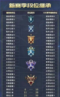 星座速配查询：星座速配查询，精准匹配爱情与灵魂的黄金法则