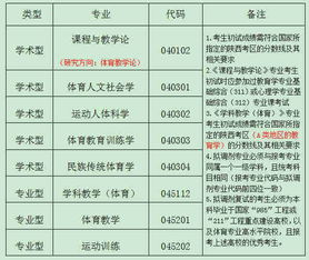 陕西师范大学研究生招生信息网（2026研究生招生简章发布）