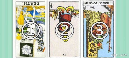塔罗牌怎么看正缘和反缘:塔罗牌,解读正缘与反缘的神秘指南
