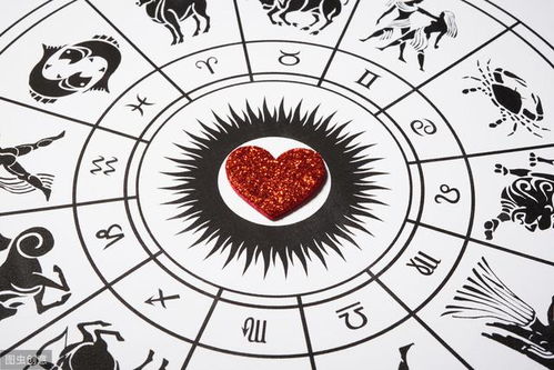 关于12星座的各种信息:星座全解码,12星座的性格密码、爱情倾向与未来运势全解析