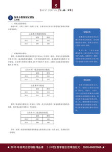 新高考45个志愿填报模板(新高考45个志愿填报模板专科)