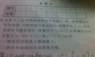 初三考420分还有希望吗(初三考420分能上高中吗)