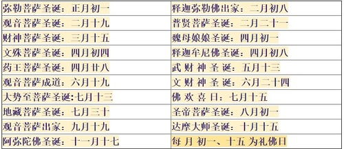 去求姻缘要注意的事项:去求姻缘的注意事项,真诚、尊重与智慧的平衡