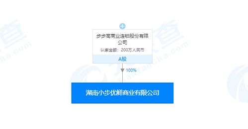 免费测试电话号码吉凶：免费测试电话号码吉凶，科学解读与传统文化智慧